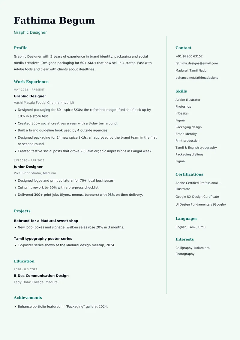 Basic resume template, sample data