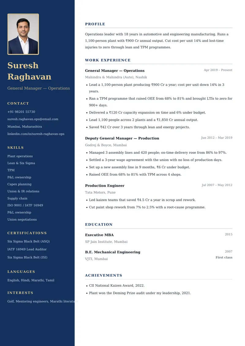 Boardroom resume template, sample data