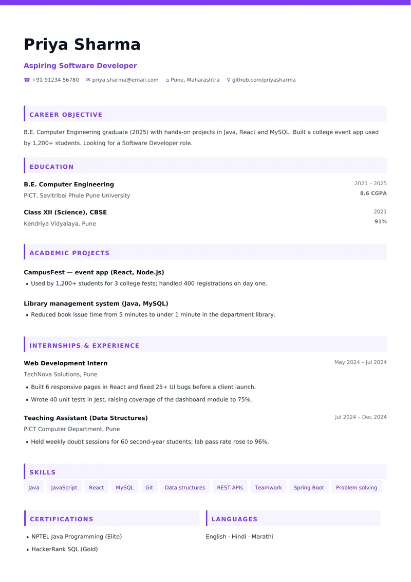 Fresher resume template, sample data