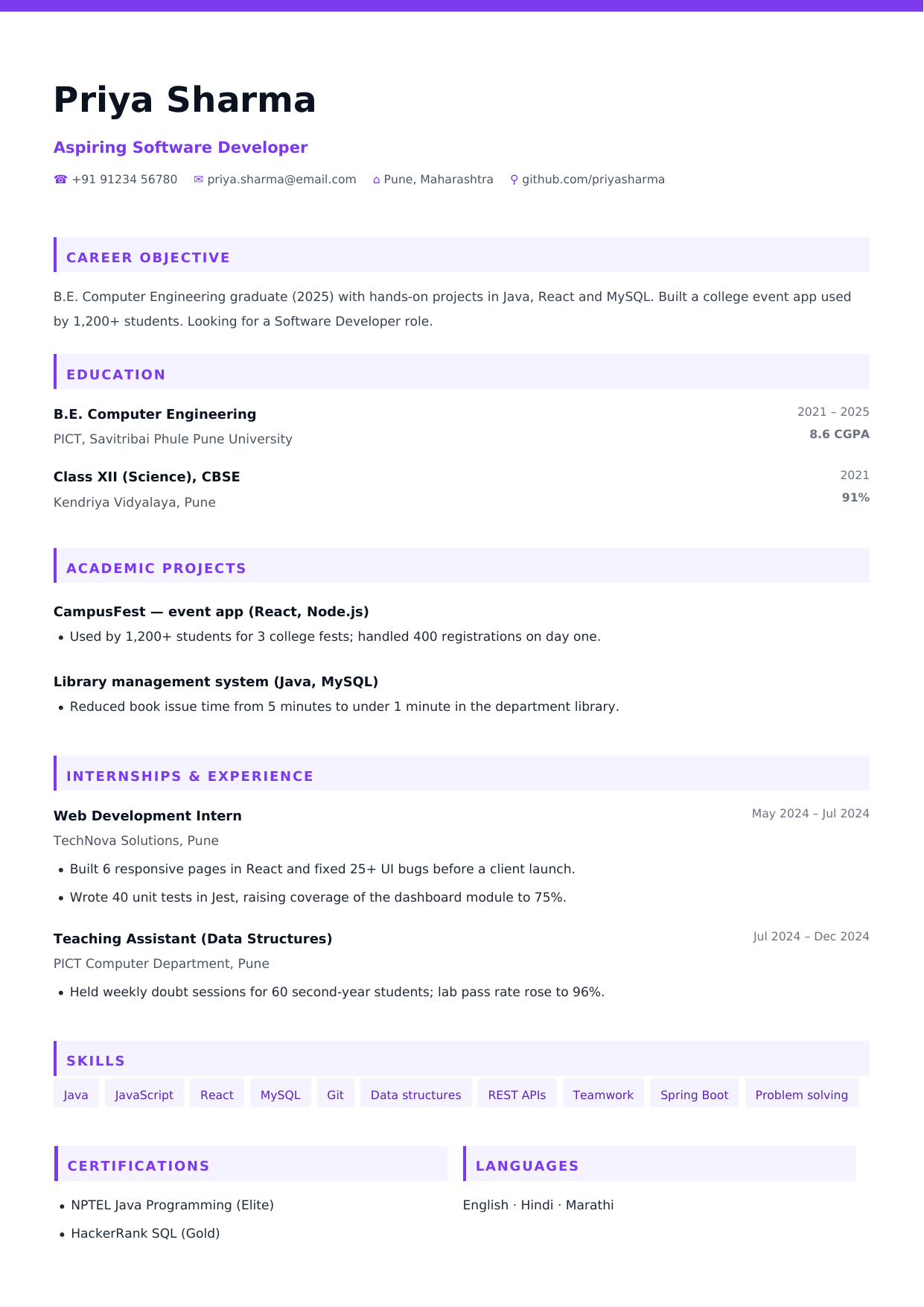 Fresher resume template (sample)