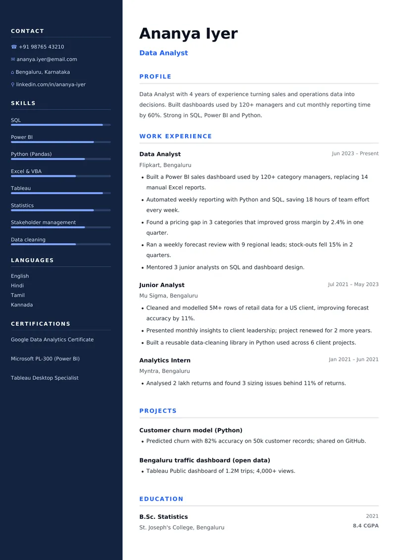 Modern resume template, sample data