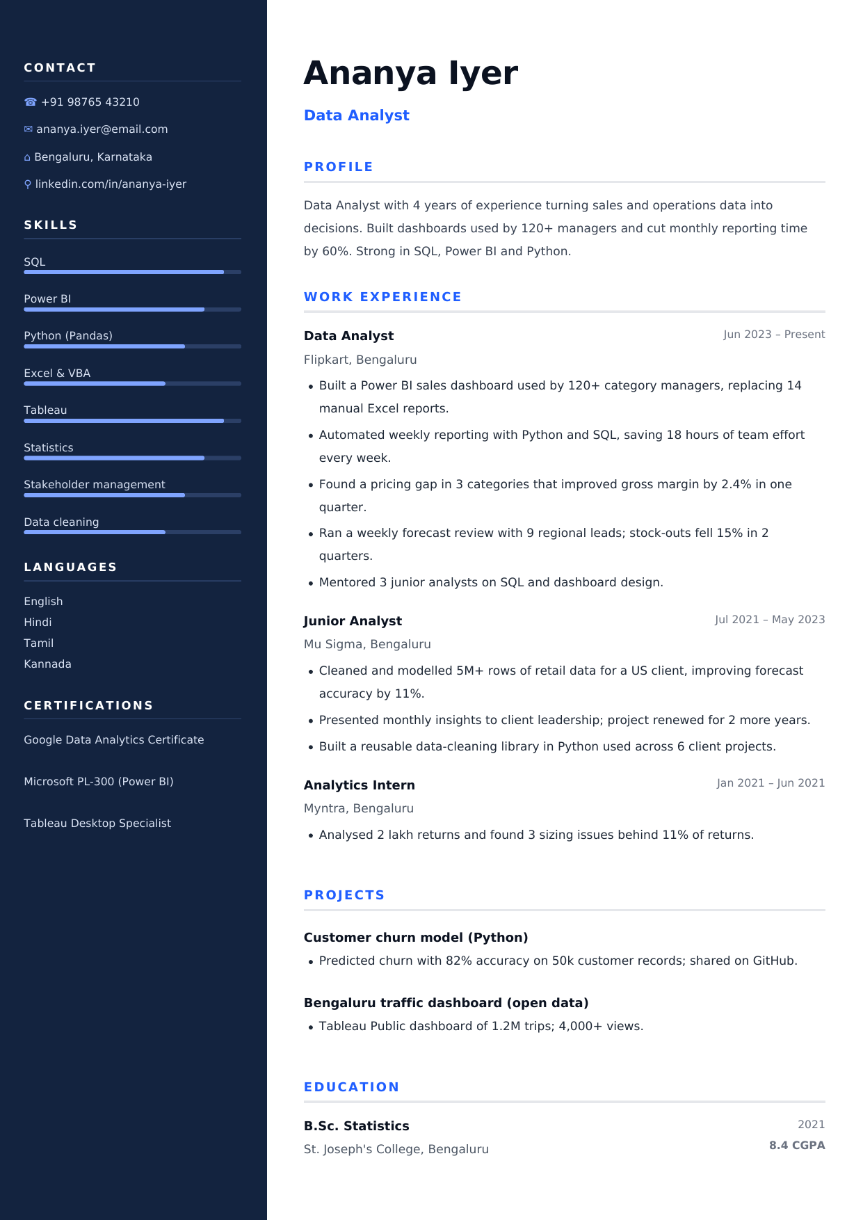 Modern resume template (sample)