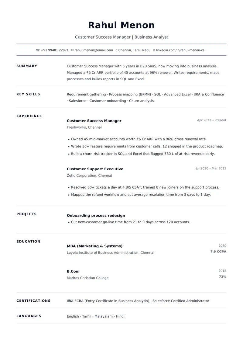 Naukri-ready resume template, sample data